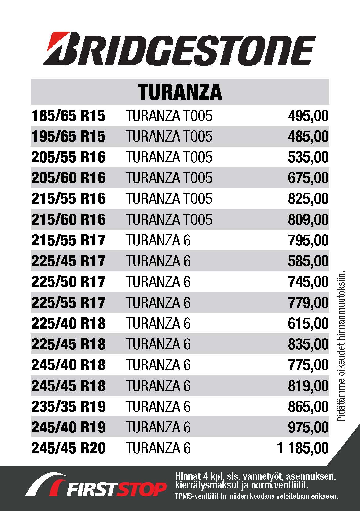 Turanza T005 ja Turanza 6