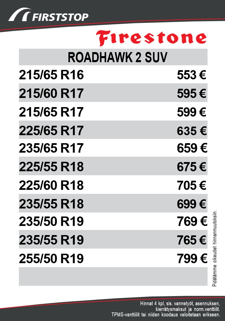 Firestone Roadhawk 2 SUV hinnat
