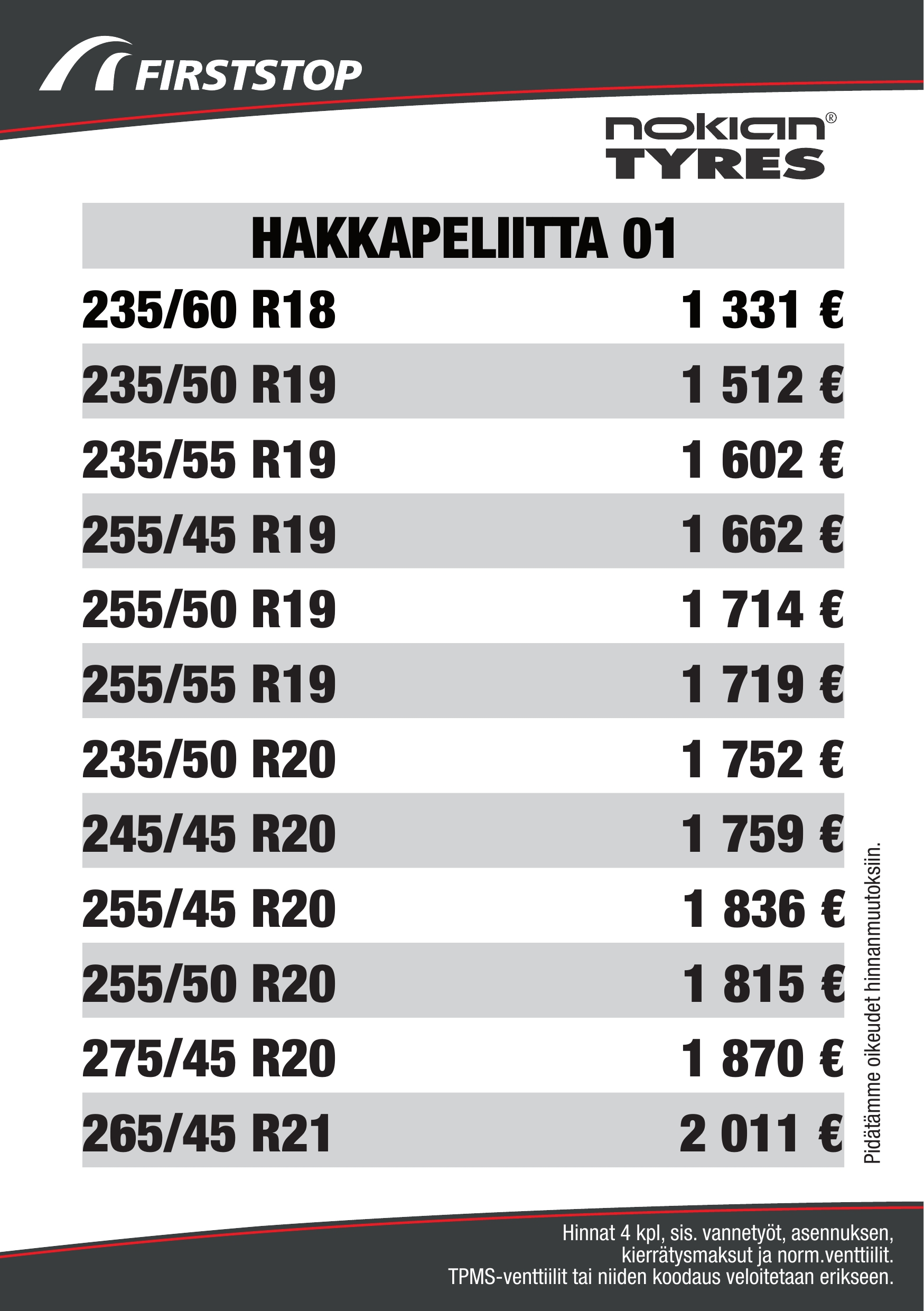 Nokian Hakkapeliitta 01 hinta