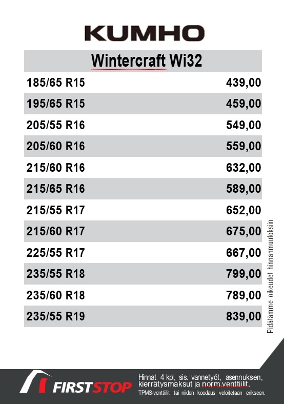 Kumho Wintercraft Wi32 hinta