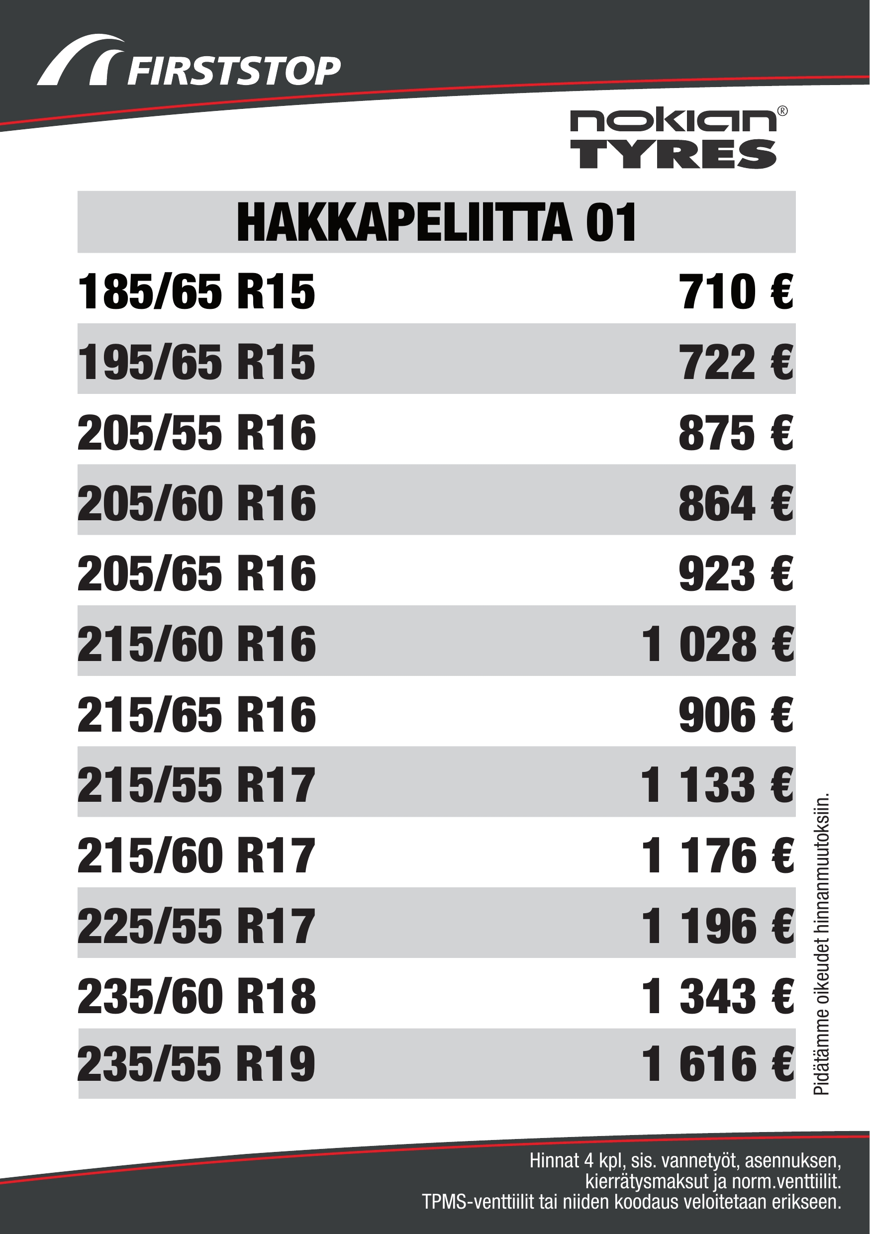Nokian Hakkapeliitta O1 hinta