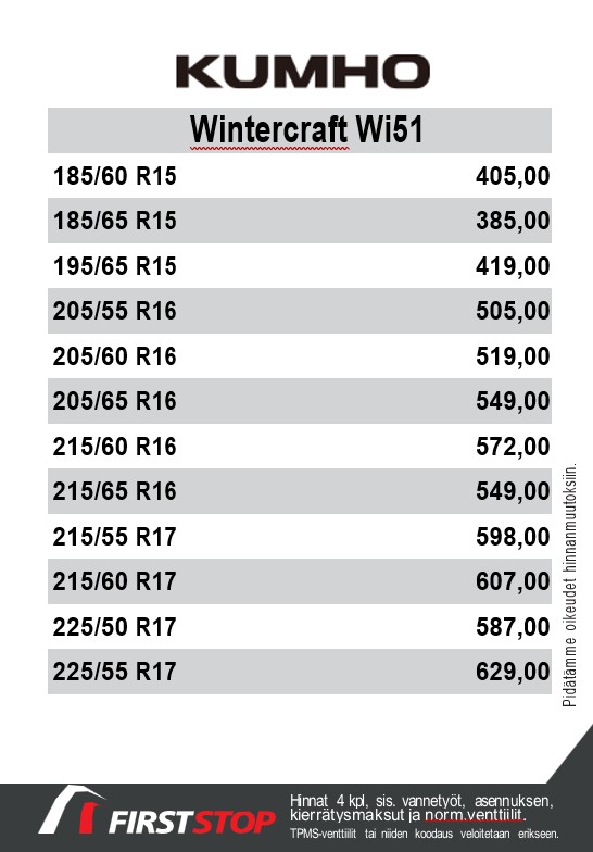 Kumho Wintercraft Wi51 hinta